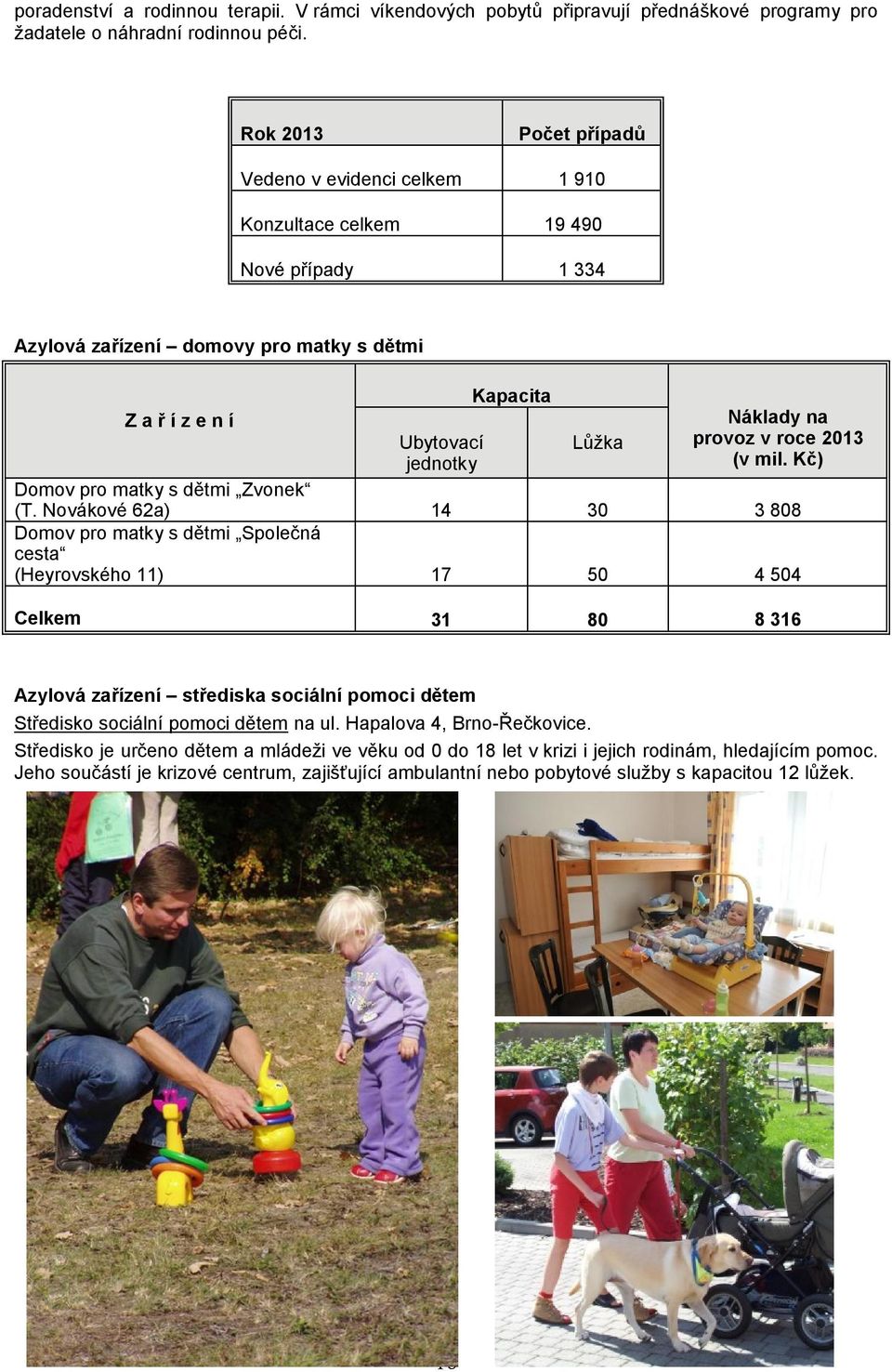 2013 (v mil. Kč) 14 30 3 808 17 50 4 504 31 80 8 316 Zařízení Domov pro matky s dětmi Zvonek (T.