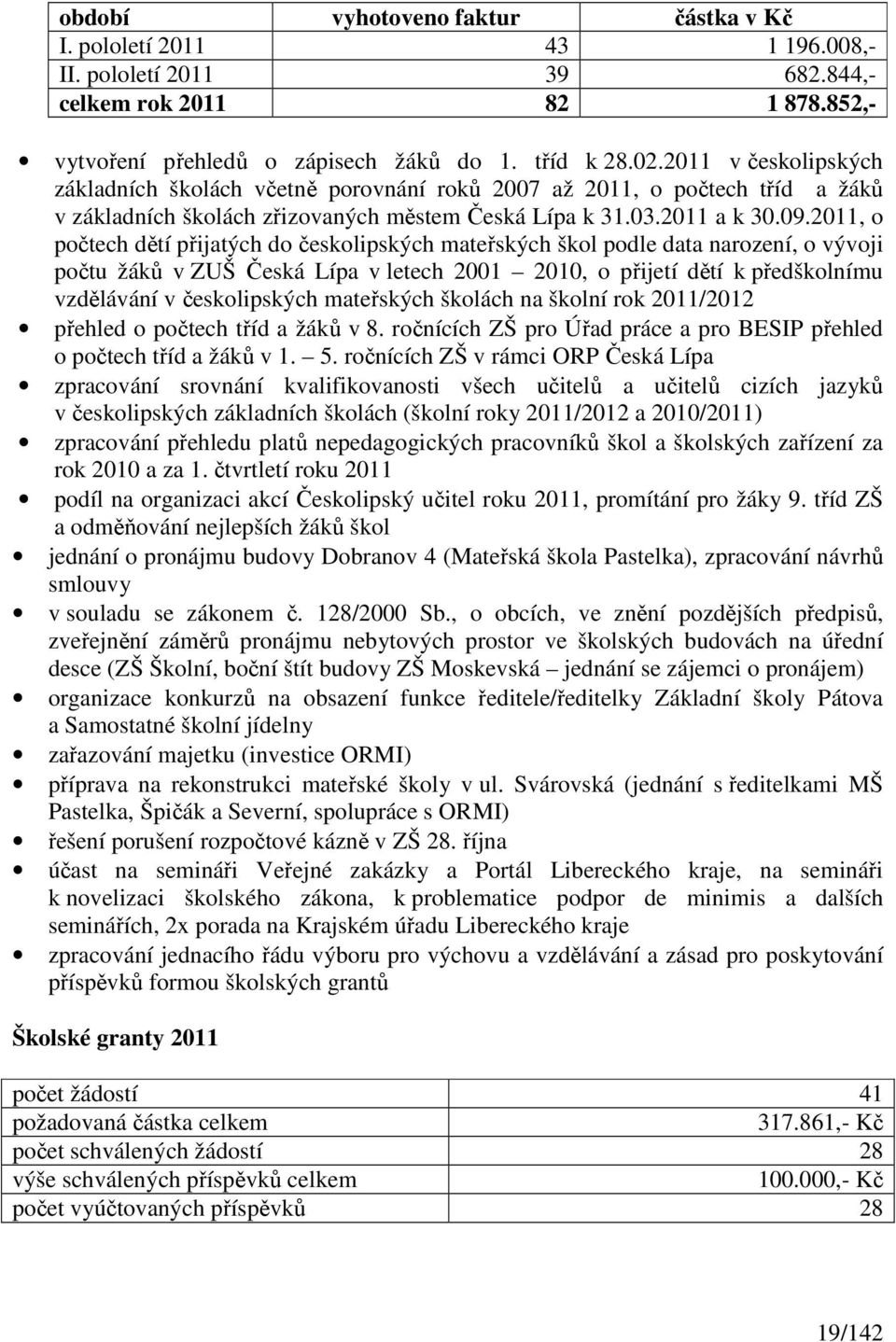 2011, o počtech dětí přijatých do českolipských mateřských škol podle data narození, o vývoji počtu žáků v ZUŠ Česká Lípa v letech 2001 2010, o přijetí dětí k předškolnímu vzdělávání v českolipských