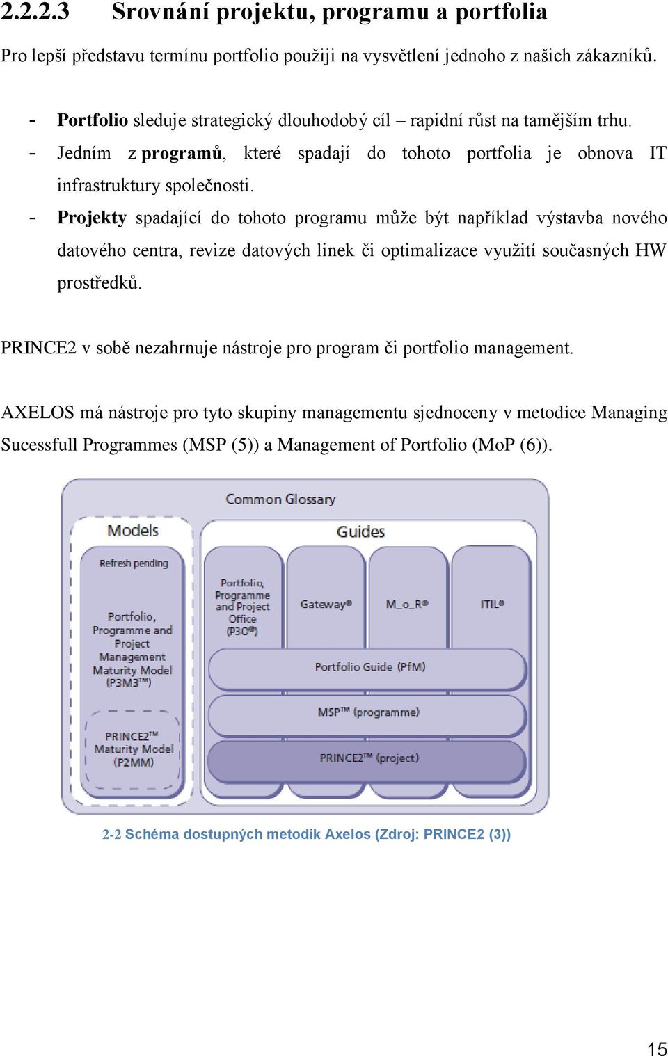 - Projekty spadající do tohoto programu může být například výstavba nového datového centra, revize datových linek či optimalizace využití současných HW prostředků.