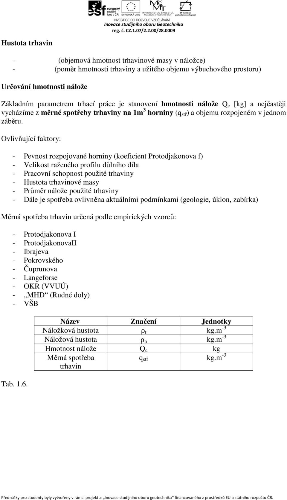 Ovlivňující faktory: - Pevnost rozpojované horniny (koeficient Protodjakonova f) - Velikost raženého profilu důlního díla - Pracovní schopnost použité trhaviny - Hustota trhavinové masy - Průměr