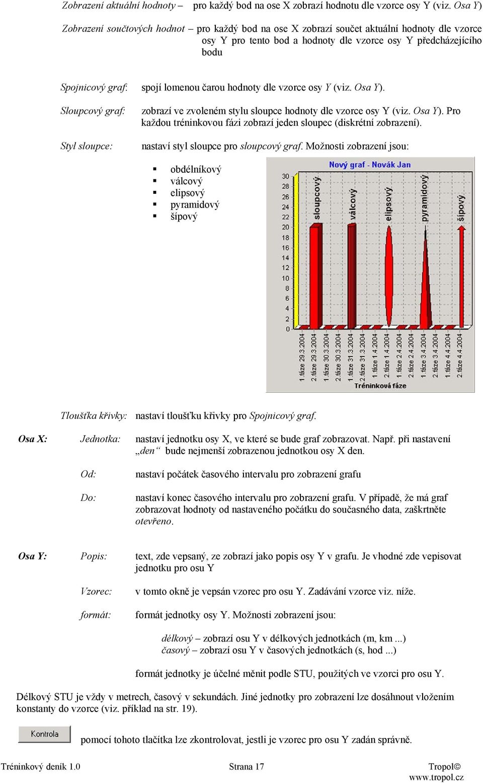 graf: Styl sloupce: spojí lomenou čarou hodnoty dle vzorce osy Y (viz. Osa Y). zobrazí ve zvoleném stylu sloupce hodnoty dle vzorce osy Y (viz. Osa Y). Pro každou tréninkovou fázi zobrazí jeden sloupec (diskrétní zobrazení).