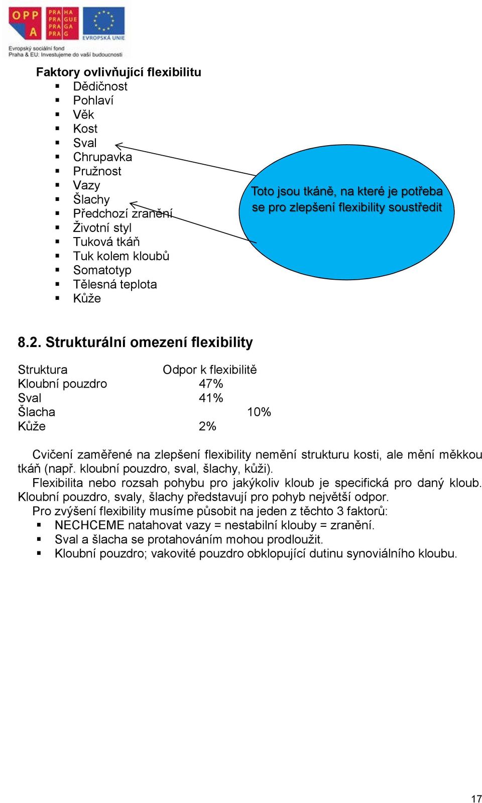 Strukturální omezení flexibility Struktura Odpor k flexibilitě Kloubní pouzdro 47% Sval 41% Šlacha 10% Kůže 2% Cvičení zaměřené na zlepšení flexibility nemění strukturu kosti, ale mění měkkou tkáň