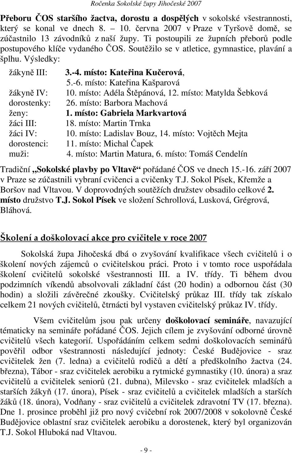 Výsledky: žákyně III: žákyně IV: dorostenky: ženy: žáci III: žáci IV: dorostenci: muži: 3.-4. místo: Kateřina Kučerová, 5.-6. místo: Kateřina Kašparová 10. místo: Adéla Štěpánová, 12.