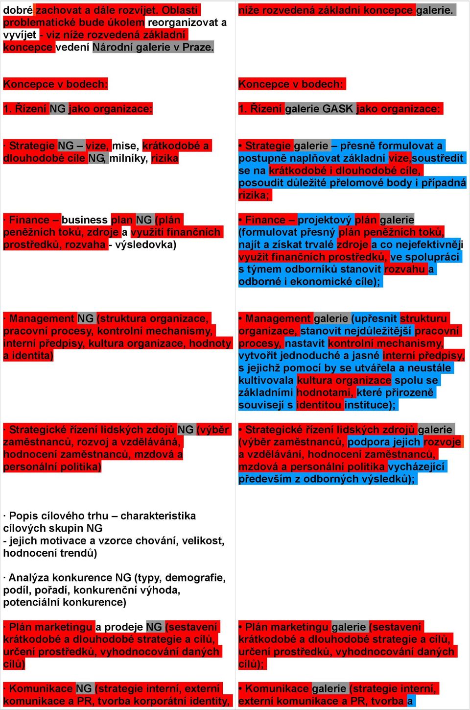 Řízení galerie GASK jako organizace: Strategie NG vize, mise, krátkodobé a dlouhodobé cíle NG, milníky, rizika Finance business plan NG (plán peněžních toků, zdroje a využití finančních prostředků,