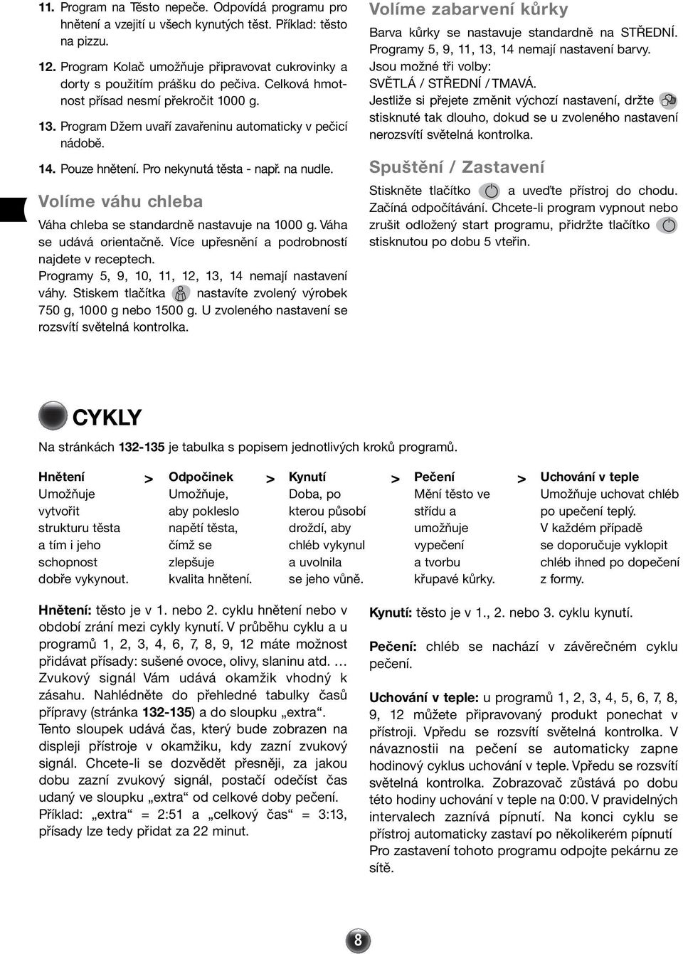 Volíme váhu chleba Váha chleba se standardně nastavuje na g. Váha se udává orientačně. Více upřesnění a podrobností najdete v receptech. Programy 5, 9, 0,,,, 4 nemají nastavení váhy.