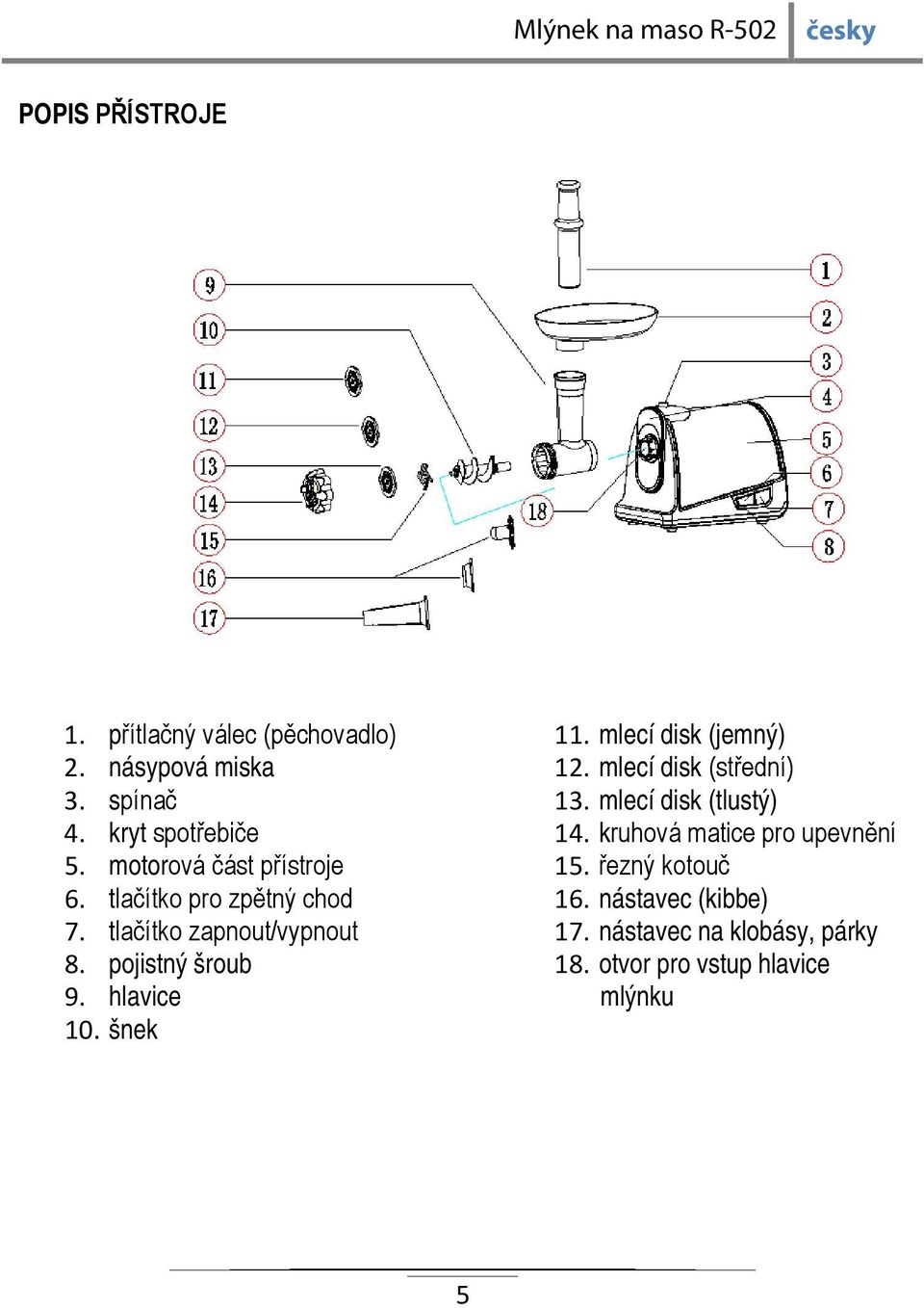 hlavice 10. šnek 11. mlecí disk (jemný) 12. mlecí disk (střední) 13. mlecí disk (tlustý) 14.