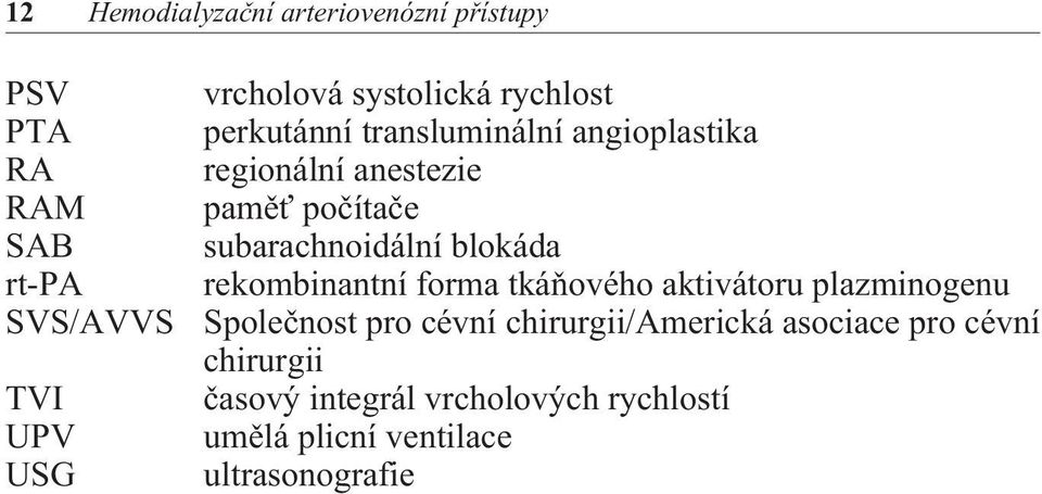 subarachnoidální blokáda rekombinantní forma tkáòového aktivátoru plazminogenu Spoleènost pro cévní