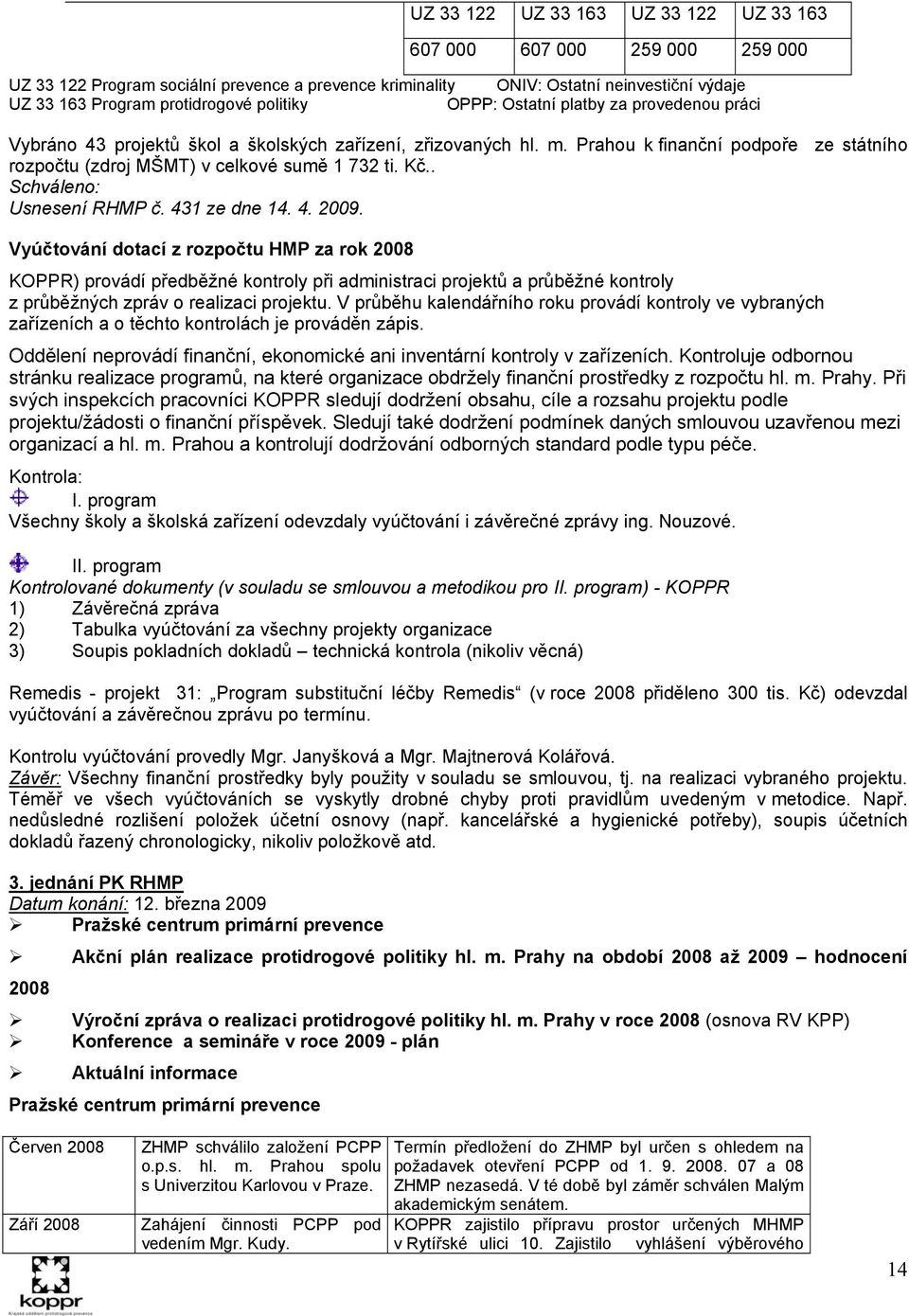 Kč.. Schváleno: Usnesení RHMP č. 431 ze dne 14. 4. 2009.