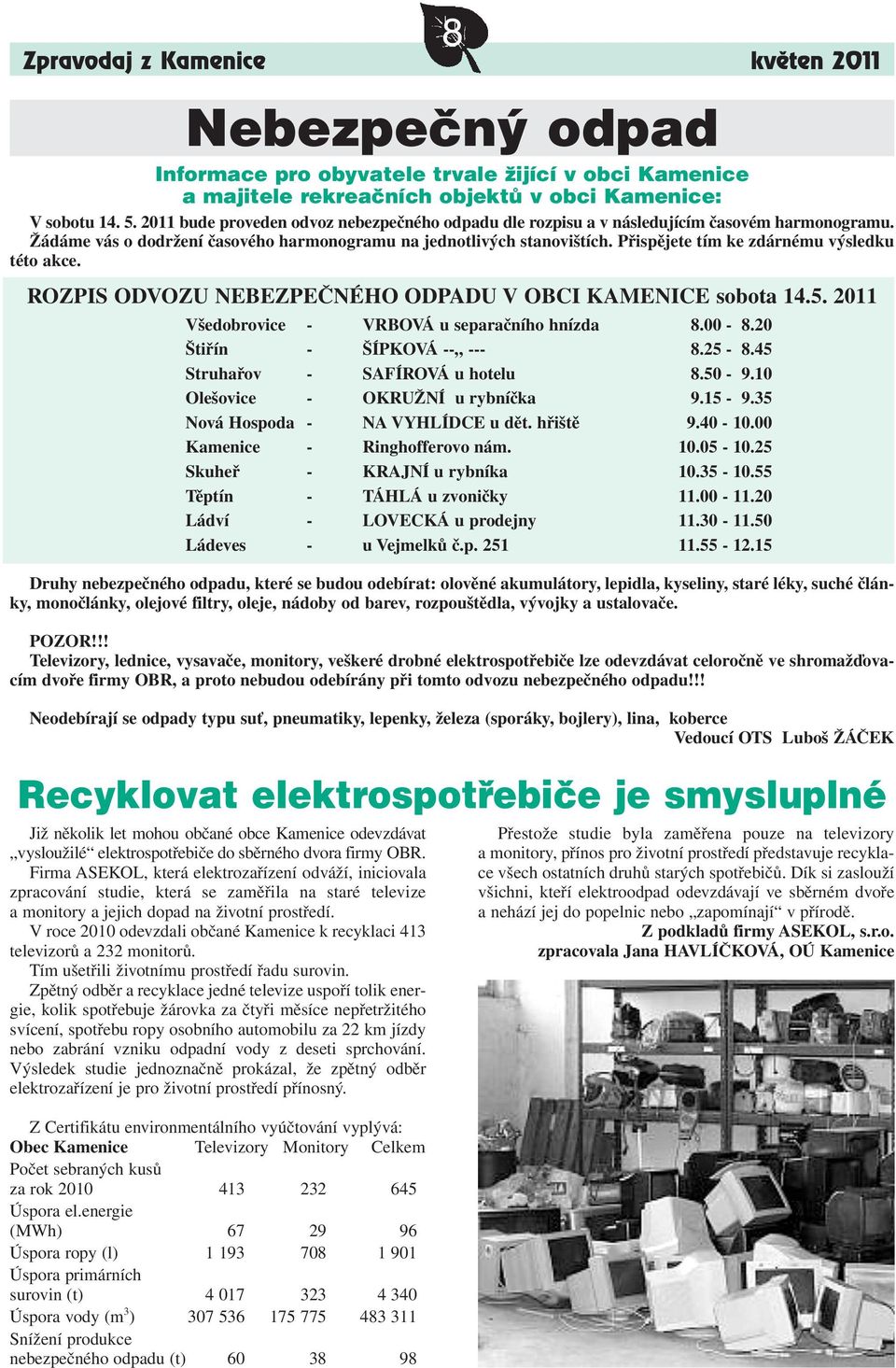 Přispějete tím ke zdárnému výsledku této akce. ROZPIS ODVOZU NEBEZPEČNÉHO ODPADU V OBCI KAMENICE sobota 14.5. 2011 Všedobrovice - VRBOVÁ u separačního hnízda 8.00-8.20 Štiřín - ŠÍPKOVÁ -- --- 8.25-8.