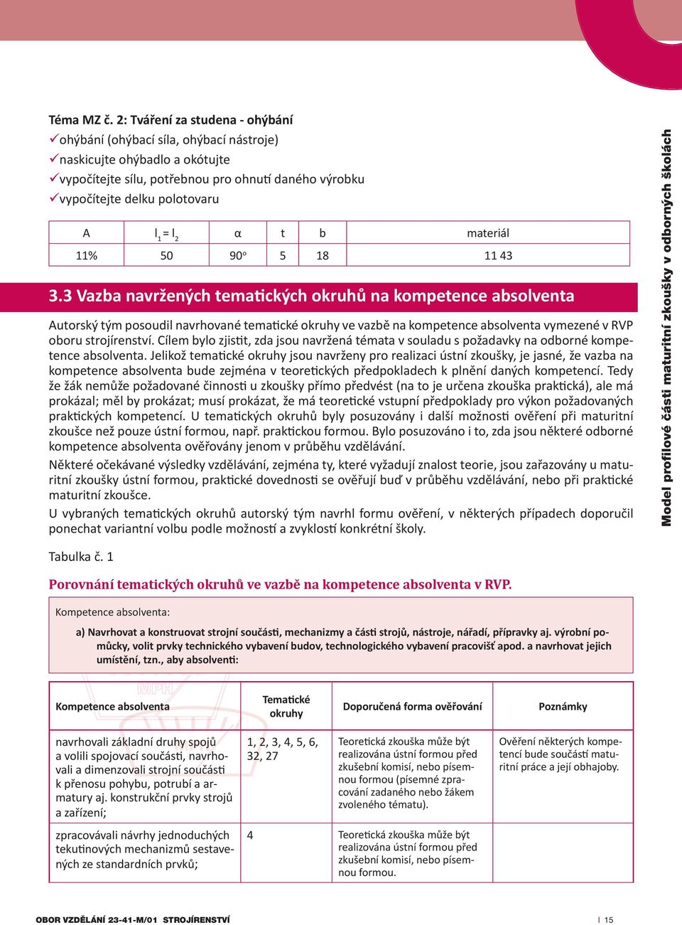 α t b materiál 11% 50 90 o 5 18 11 43 3.