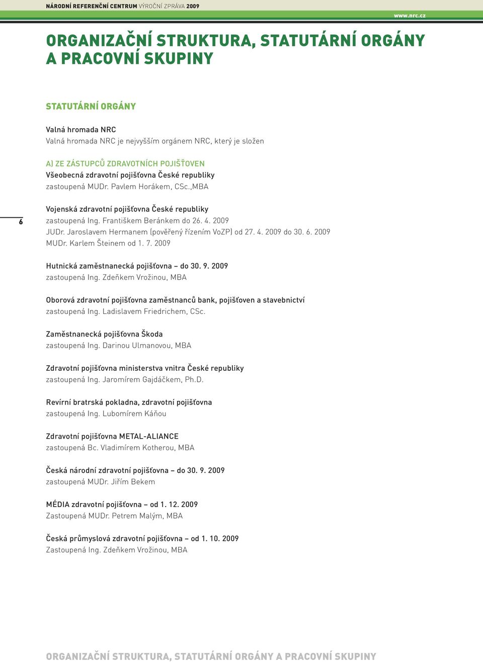 Jaroslavem Hermanem (pověřený řízením VoZP) od 27. 4. 2009 do 30. 6. 2009 MUDr. Karlem Šteinem od 1. 7. 2009 Hutnická zaměstnanecká pojišťovna do 30. 9. 2009 zastoupená Ing.