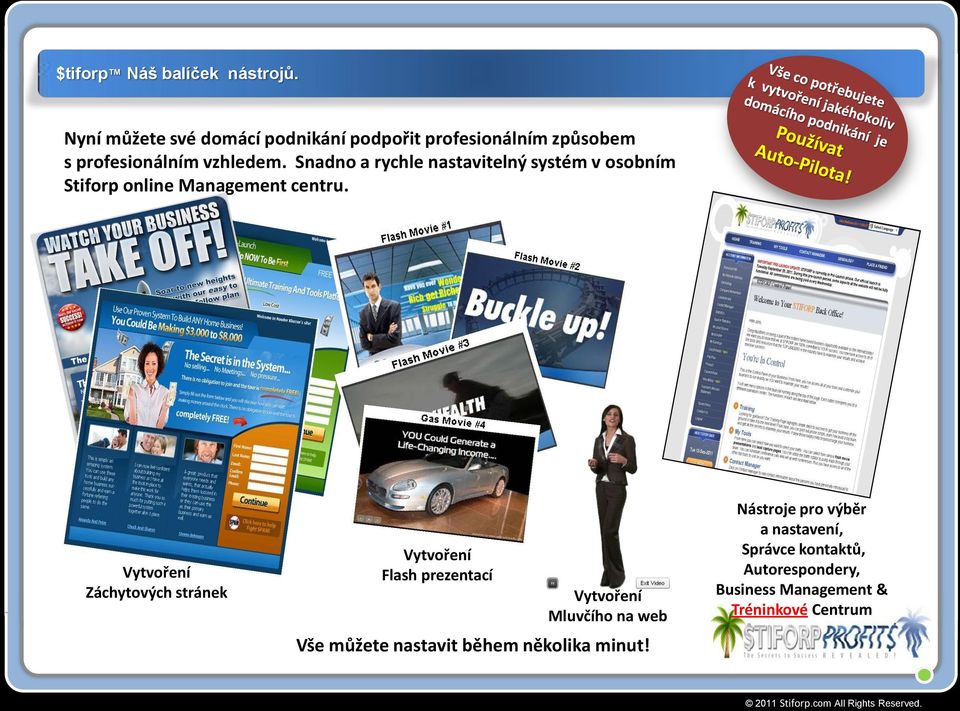 Snadno a rychle nastavitelný systém v osobním Stiforp online Management centru.