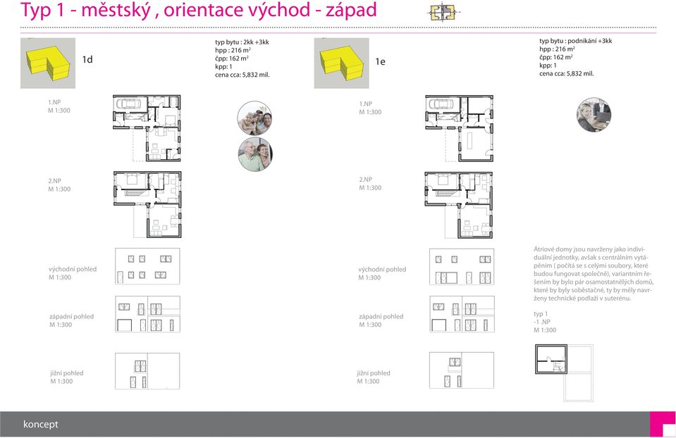 NP 2.NP východní pohled západní pohled východní pohled západní pohled Átriové domy jsou navrženy jako individuální jednotky, avšak s centrálním vytápěním ( počítá
