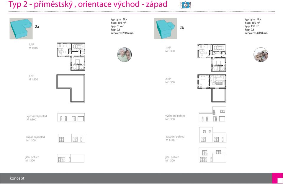 2b typ bytu : 4kk hpp : 180 m 2 čpp: 135 m 2 kpp: 0,8 cena cca: 4,860 mil. 1.NP 1.