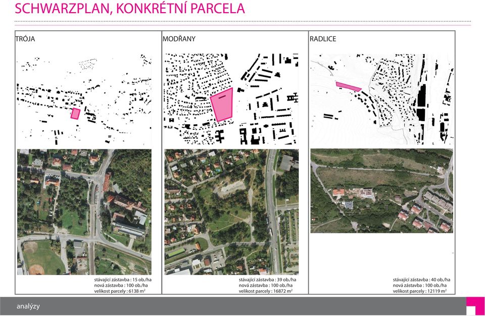 /ha velikost parcely : 6138 m 2 stávající zástavba : 39 /ha velikost parcely :