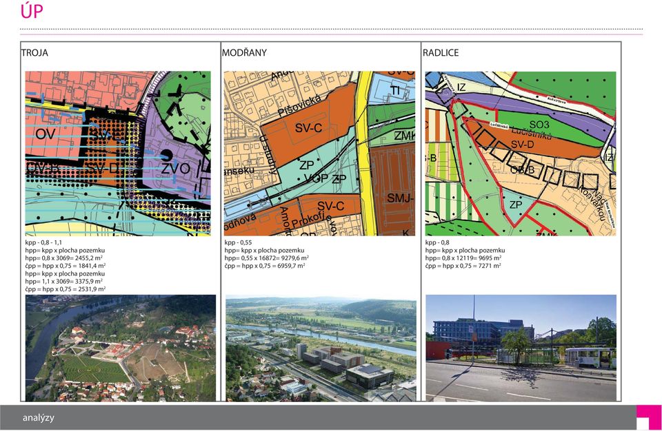 x plocha pozemku hpp= 0,55 x 16872= 9279,6 m 2 čpp = hpp x 0,75 = 6959,7 m 2 kpp - 0,8 hpp= kpp x plocha pozemku