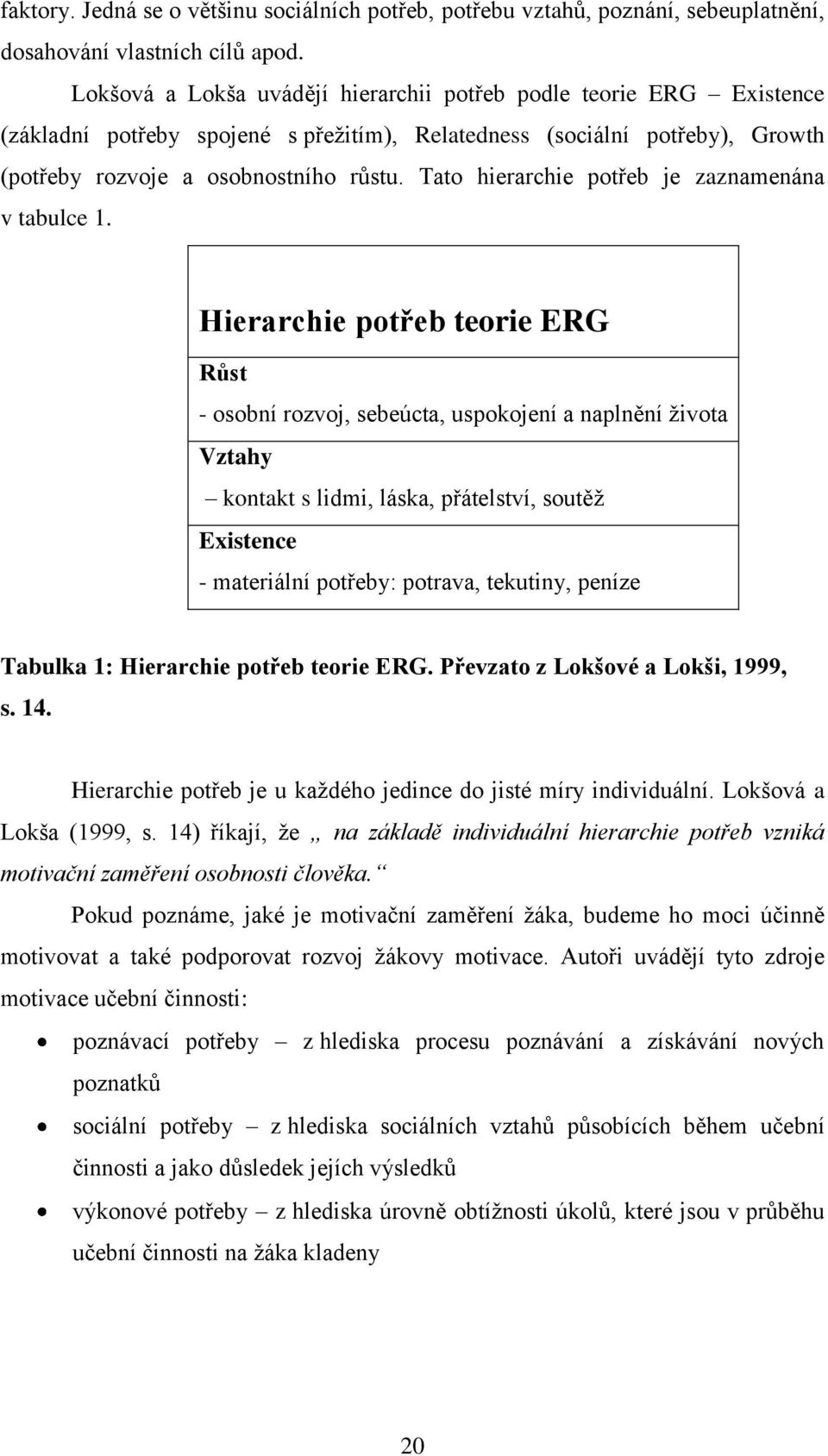 Tato hierarchie potřeb je zaznamenána v tabulce 1.