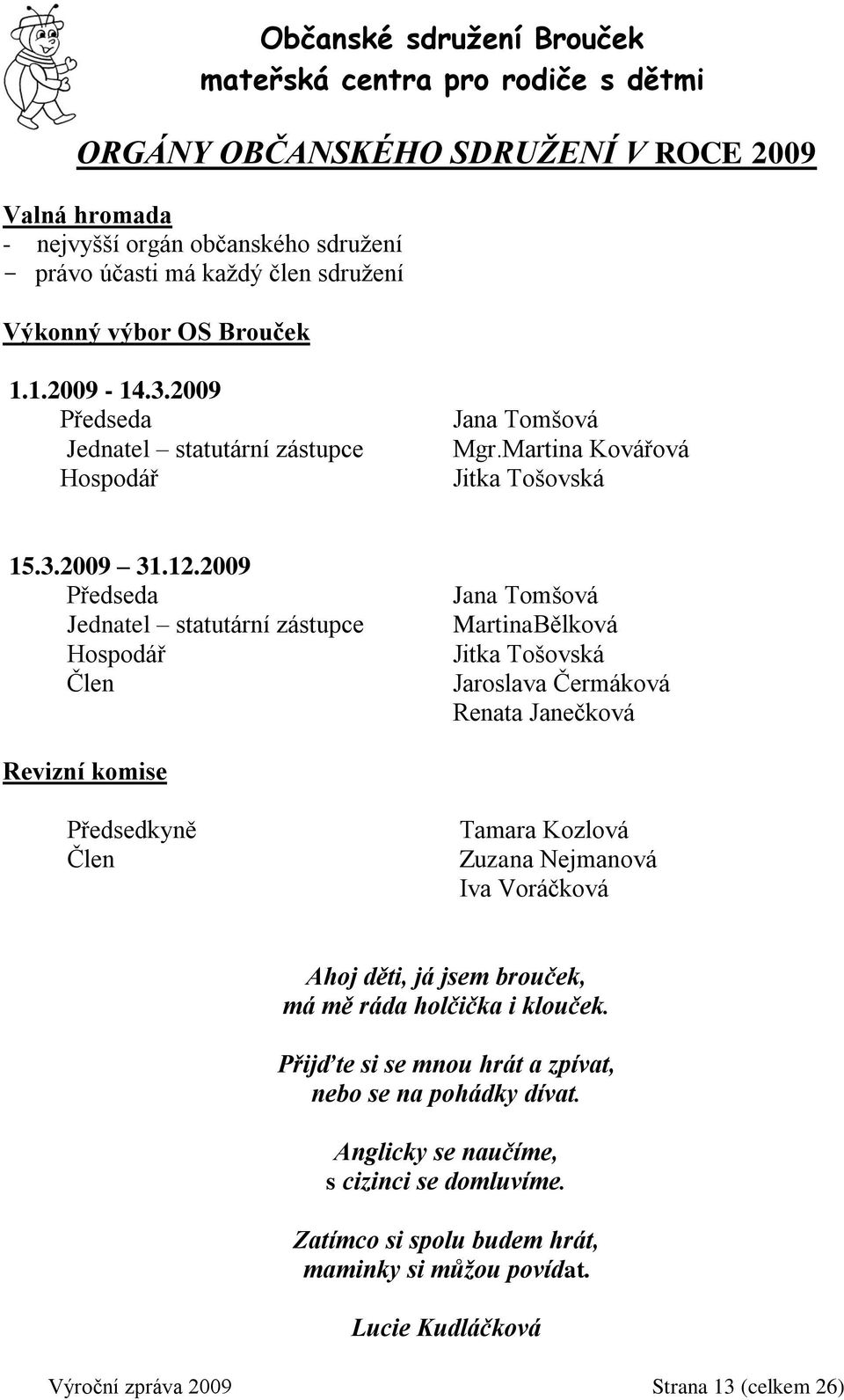 2009 Předseda Jednatel statutární zástupce Hospodář Člen Jana Tomšová MartinaBělková Jitka Tošovská Jaroslava Čermáková Renata Janečková Revizní komise Předsedkyně Člen Tamara Kozlová Zuzana