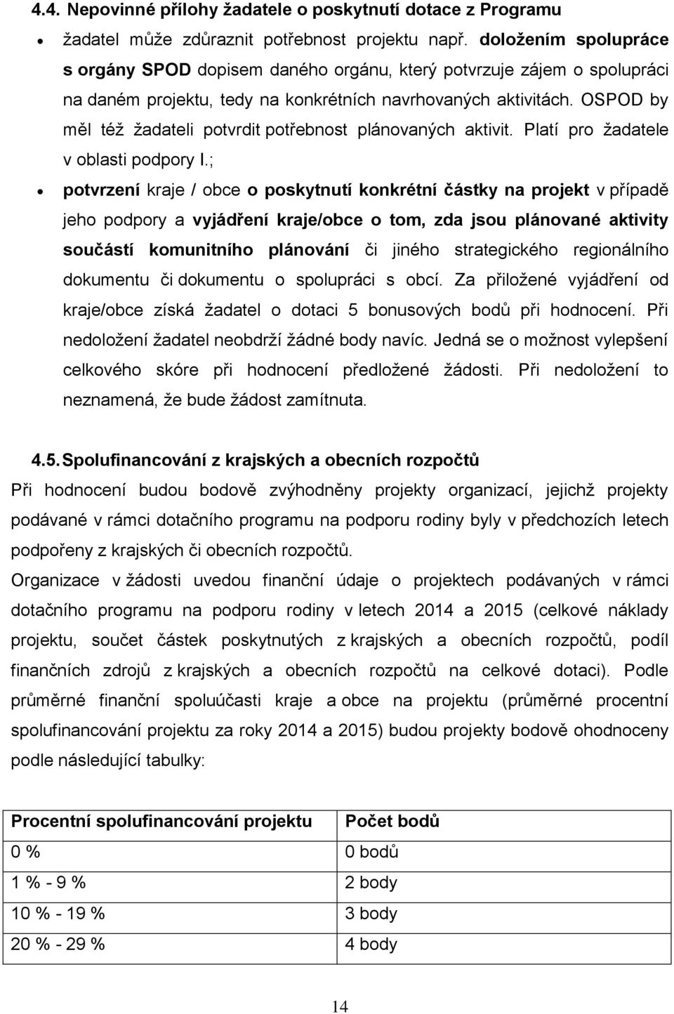 OSPOD by měl též žadateli potvrdit potřebnost plánovaných aktivit. Platí pro žadatele v oblasti podpory I.