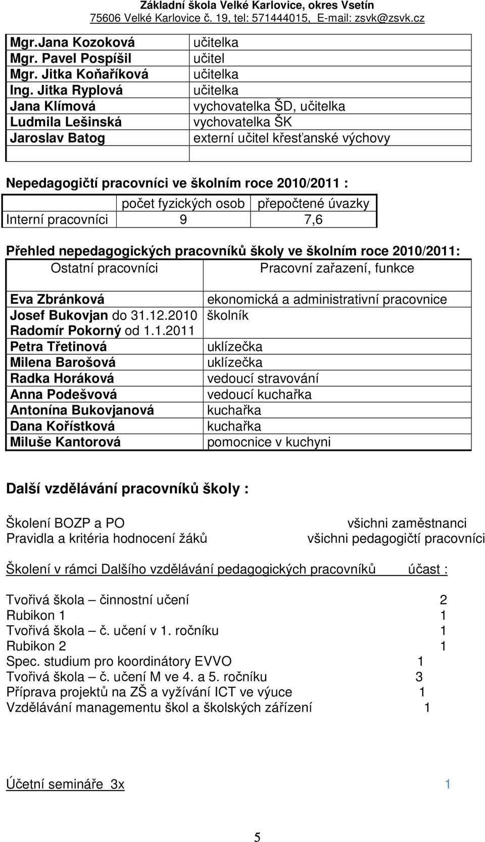 fyzických osob přepočtené úvazky Interní pracovníci 9 7,6 Přehled nepedagogických pracovníků školy ve školním roce 2010/2011: Ostatní pracovníci Pracovní zařazení, funkce Eva Zbránková Josef Bukovjan