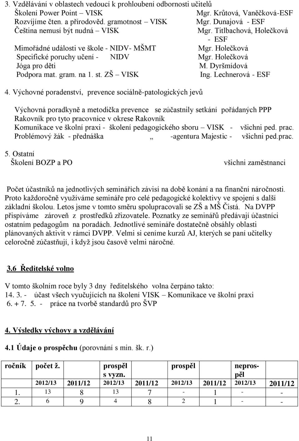 Dyršmídová Podpora mat. gram. na 1. st. ZŠ VISK Ing. Lechnerová - ESF 4.