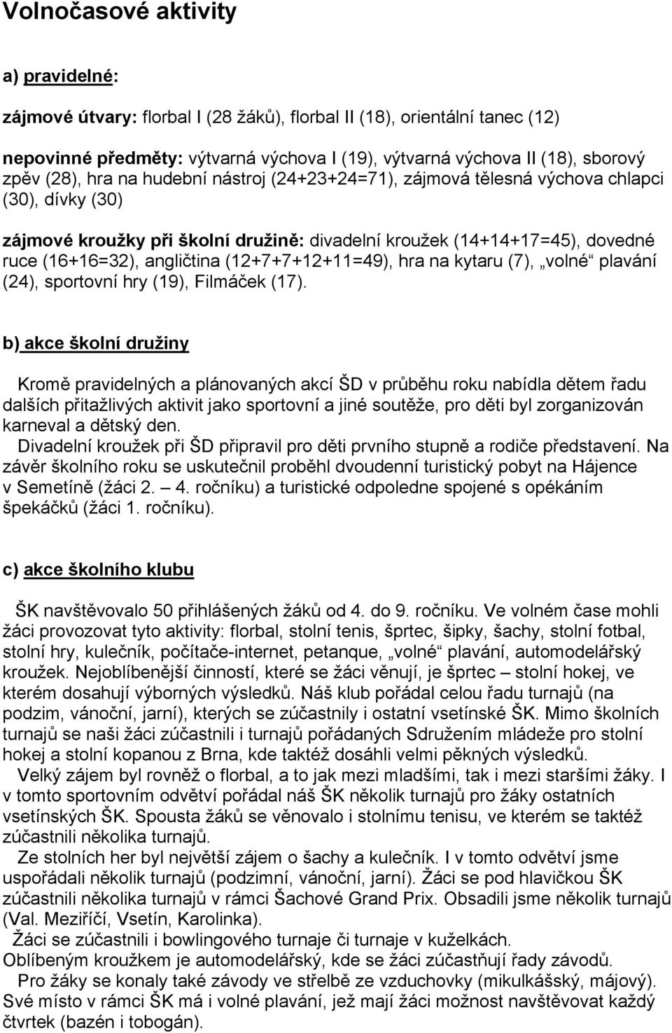 (12+7+7+12+11=49), hra na kytaru (7), volné plavání (24), sportovní hry (19), Filmáček (17).