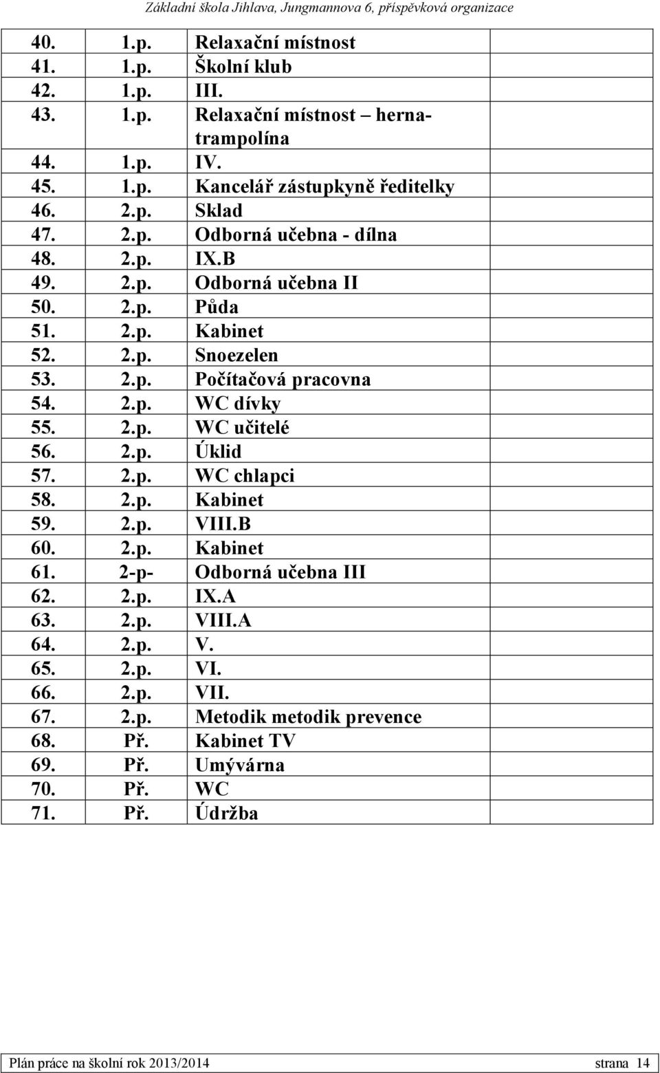 2.p. Úklid 57. 2.p. WC chlapci 58. 2.p. Kabinet 59. 2.p. VIII.B 60. 2.p. Kabinet 61. 2-p- Odborná učebna III 62. 2.p. IX.A 63. 2.p. VIII.A 64. 2.p. V. 65. 2.p. VI. 66. 2.p. VII. 67.