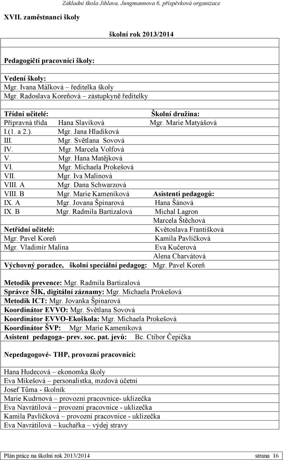 Mgr. Hana Matějková VI. Mgr. Michaela Prokešová VII. Mgr. Iva Malinová VIII. A Mgr. Dana Schwarzová VIII. B Mgr.