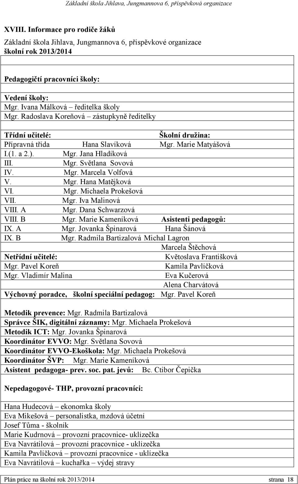 Mgr. Hana Matějková VI. Mgr. Michaela Prokešová VII. Mgr. Iva Malinová VIII. A Mgr. Dana Schwarzová VIII. B Mgr. Marie Kameníková Asistenti pedagogů: IX. A Mgr. Jovanka Špinarová Hana Šánová IX.