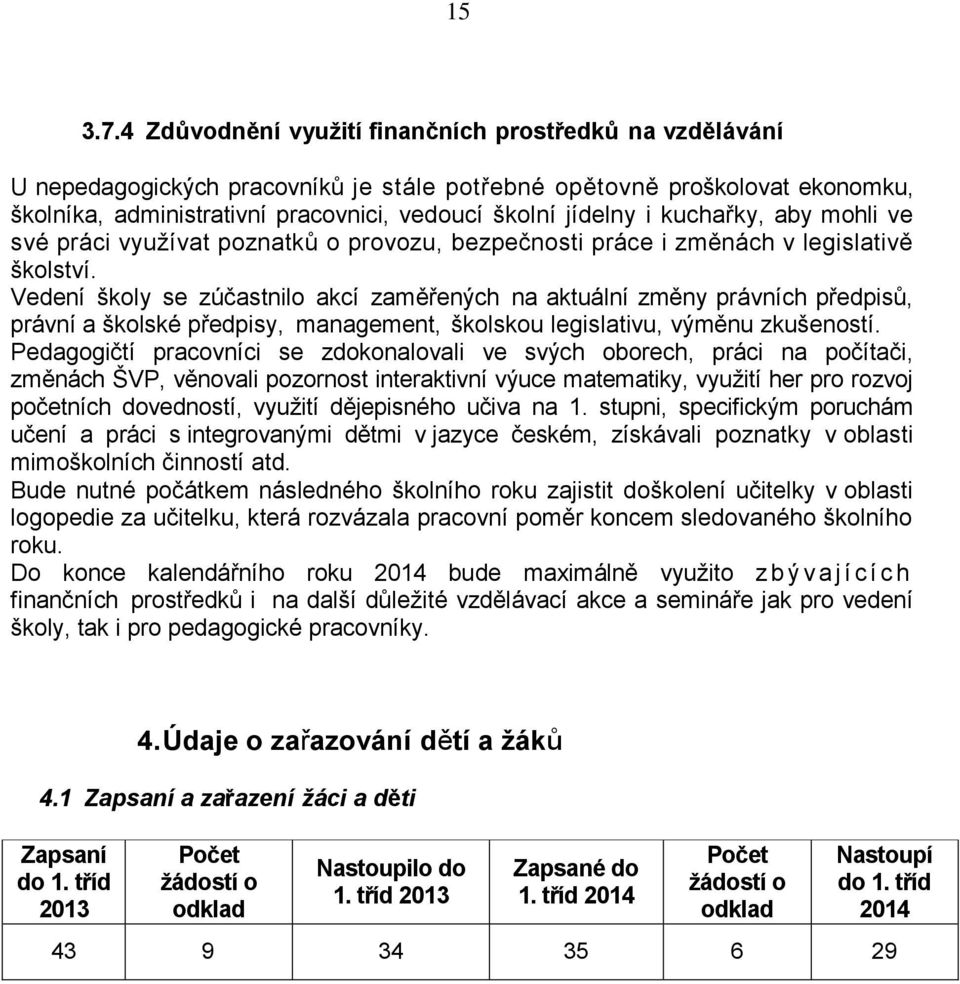 kuchařky, aby mohli ve své práci využívat poznatků o provozu, bezpečnosti práce i změnách v legislativě školství.