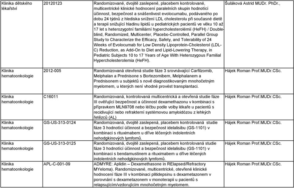 hypercholesterolémií (HeFH) / Doubleblind, Randomized, Multicenter, Placebo-Controlled, Parallel Group Study to Characterize the Efficacy, Safety, and Tolerability of 24 Weeks of Evolocumab for Low