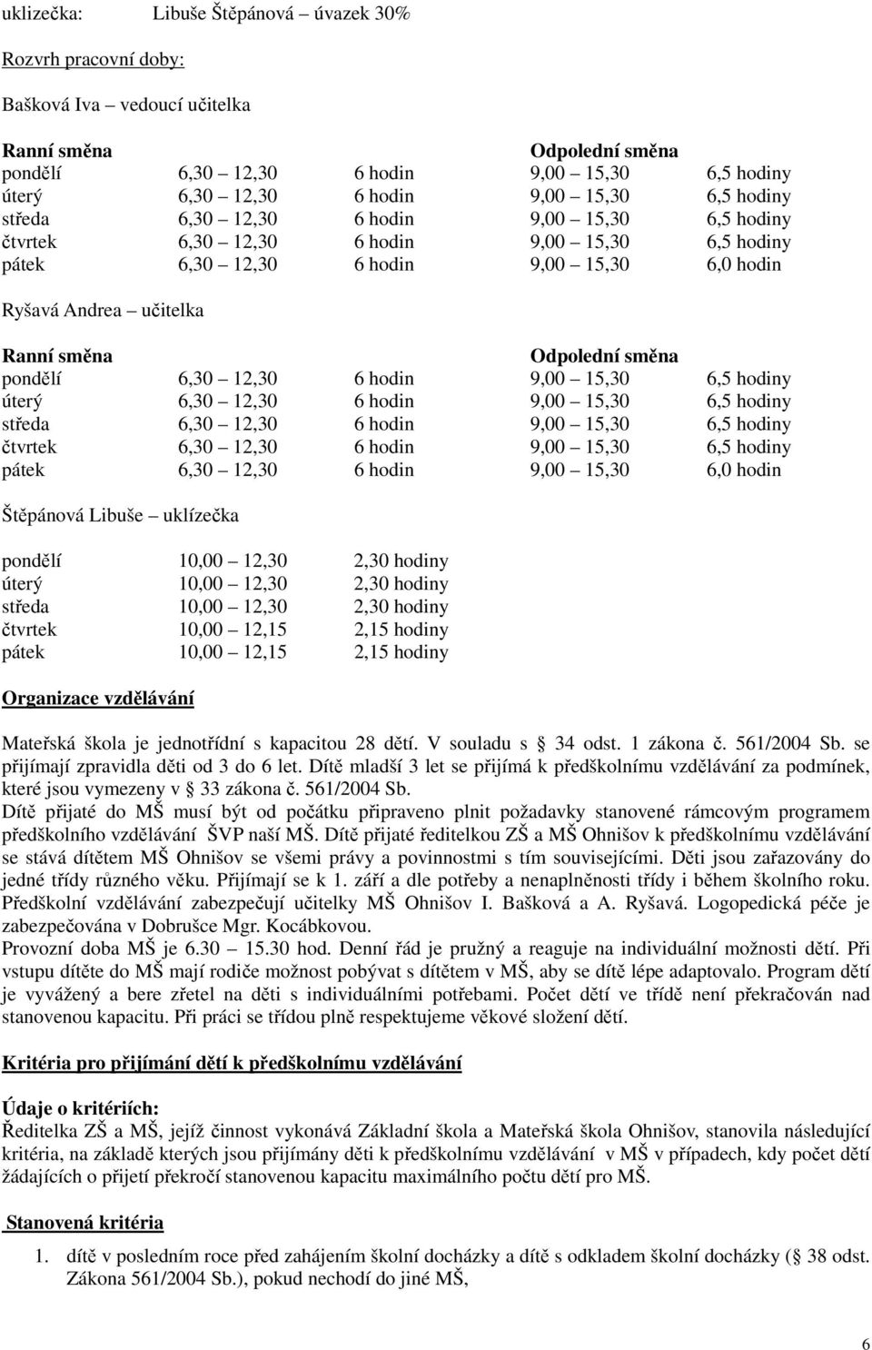 Odpolední směna pondělí 6,30 12,30 6 hodin 9,00 15,30 6,5 hodiny úterý 6,30 12,30 6 hodin 9,00 15,30 6,5 hodiny středa 6,30 12,30 6 hodin 9,00 15,30 6,5 hodiny čtvrtek 6,30 12,30 6 hodin 9,00 15,30