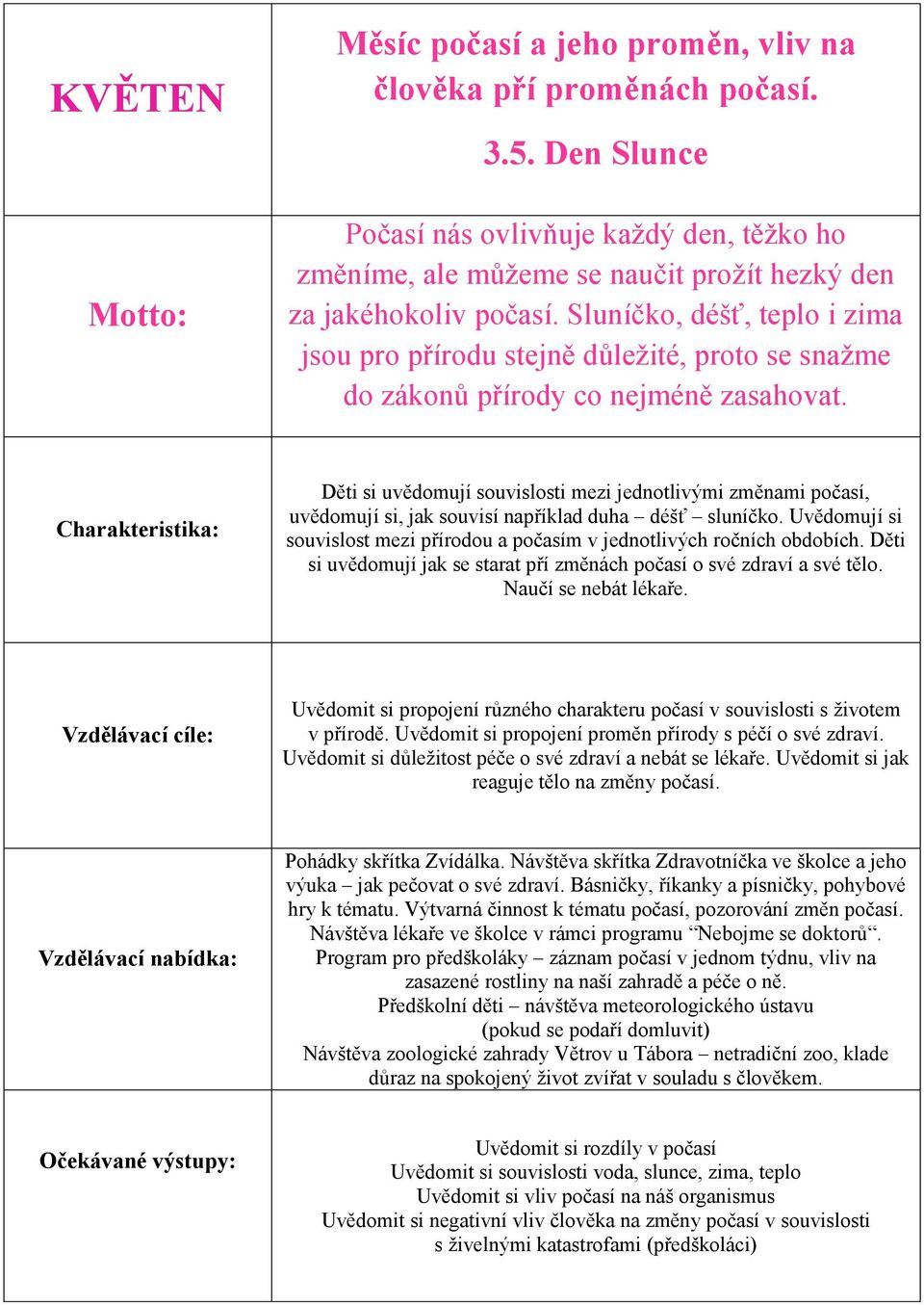 Děti si uvědomují souvislosti mezi jednotlivými změnami počasí, uvědomují si, jak souvisí například duha déšť sluníčko. Uvědomují si souvislost mezi přírodou a počasím v jednotlivých ročních obdobích.