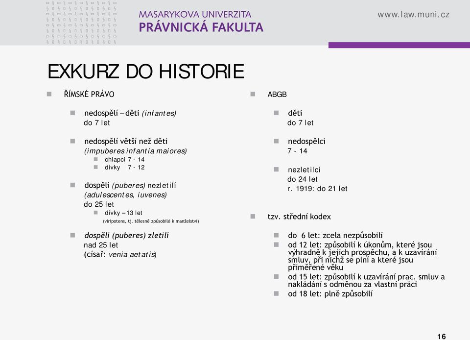 tělesně způsobilé k manželství) dospělí (puberes) zletilí nad 25 let (císař: venia aetatis) ABGB děti do 7 let nedospělci 7-14 nezletilci do 24 let r. 1919: do 21 let tzv.