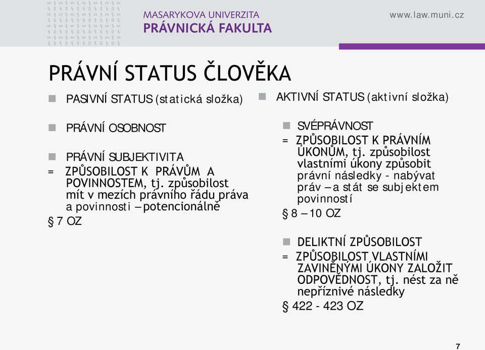 způsobilost mít v mezích právního řádu práva a povinnosti potencionálně 7 OZ SVÉPRÁVNOST = ZPŮSOBILOST K PRÁVNÍM ÚKONŮM, tj.