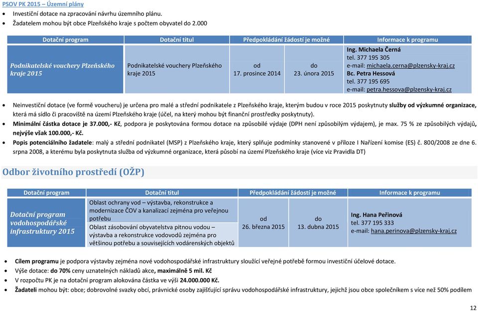 února 2015 Ing. Michaela Černá tel. 377 195 305 e-mail: michaela.cerna@plzensky-kraj.cz Bc. Petra Hessová tel. 377 195 695 e-mail: petra.hessova@plzensky-kraj.