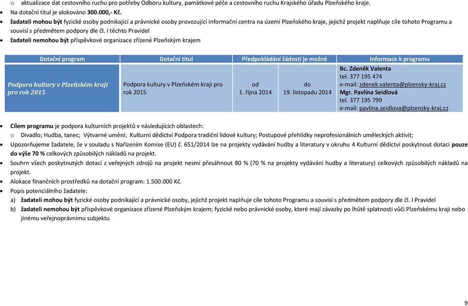 I těchto Pravidel žadateli nemohou být příspěvkové organizace zřízené Plzeňským krajem Dotační program Dotační titul Předpokládání žástí je možné Informace k programu Ppora kultury v Plzeňském kraji