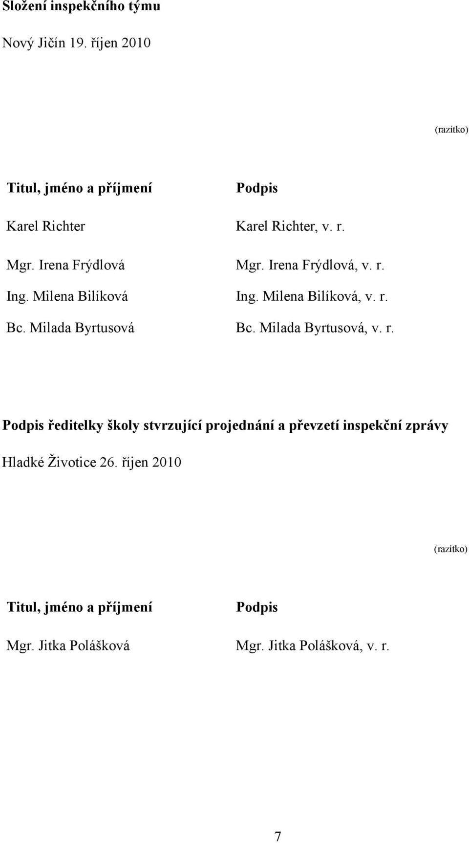 Irena Frýdlová, v. r. Ing. Milena Bilíková Ing. Milena Bilíková, v. r. Bc. Milada Byrtusová Bc. Milada Byrtusová, v.