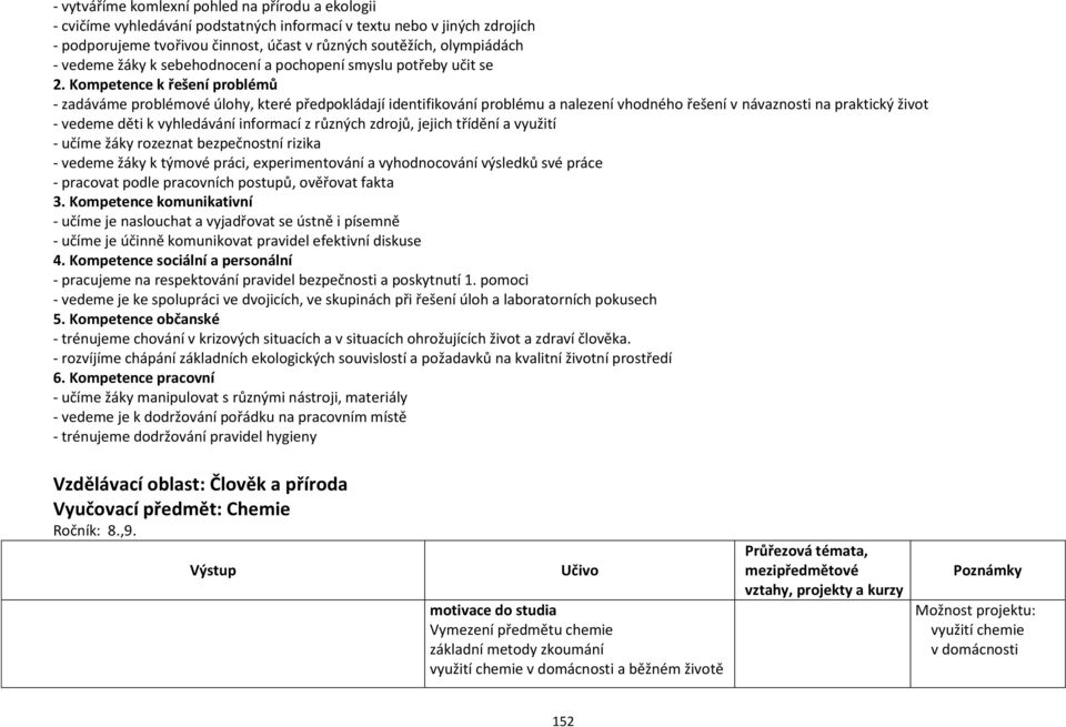 Kompetence k řešení problémů - zadáváme problémové úlohy, které předpokládají identifikování problému a nalezení vhodného řešení v návaznosti na praktický život - vedeme děti k vyhledávání informací