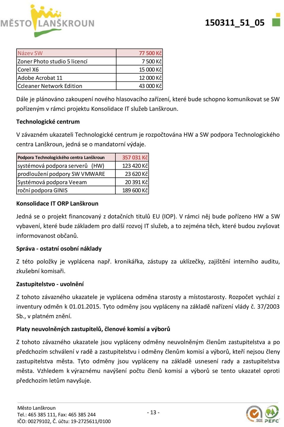 Technologické centrum V závazném ukazateli Technologické centrum je rozpočtována HW a SW podpora Technologického centra Lanškroun, jedná se o mandatorní výdaje.