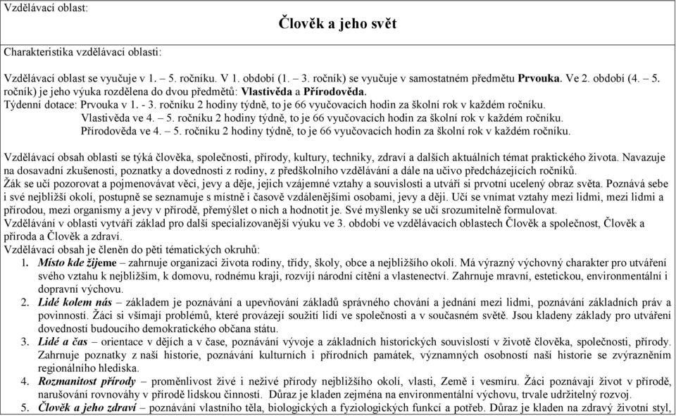 ročníku 2 hodiny týdně, to je 66 vyučovacích hodin za školní rok v každém ročníku. Vlastivěda ve 4. 5. ročníku 2 hodiny týdně, to je 66 vyučovacích hodin za školní rok v každém ročníku.