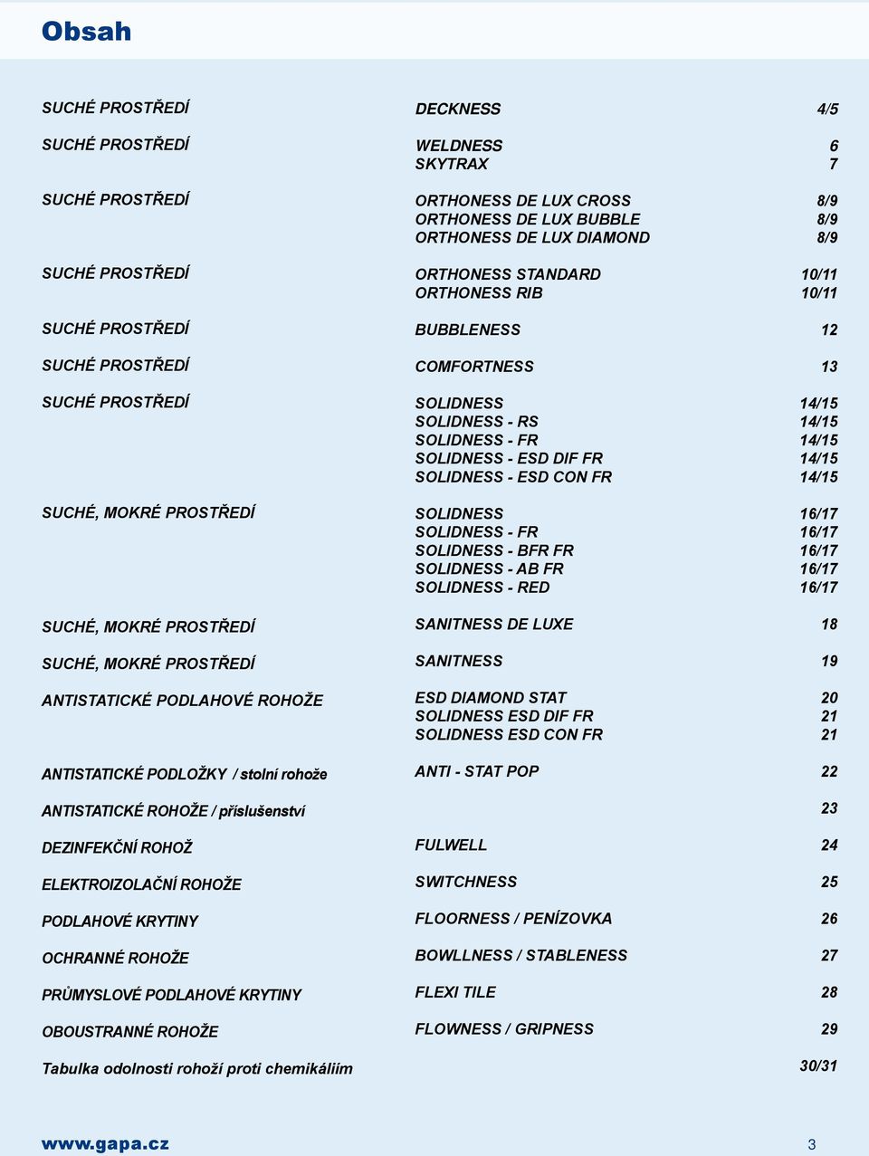 OBOUSTRANNÉ ROHOŽE Tabulka odolnosti rohoží proti chemikáliím DECKNESS 4/5 WELDNESS 6 SKYTRAX 7 ORTHONESS DE LUX CROSS 8/9 ORTHONESS DE LUX BUBBLE 8/9 ORTHONESS DE LUX DIAMOND 8/9 ORTHONESS STANDARD