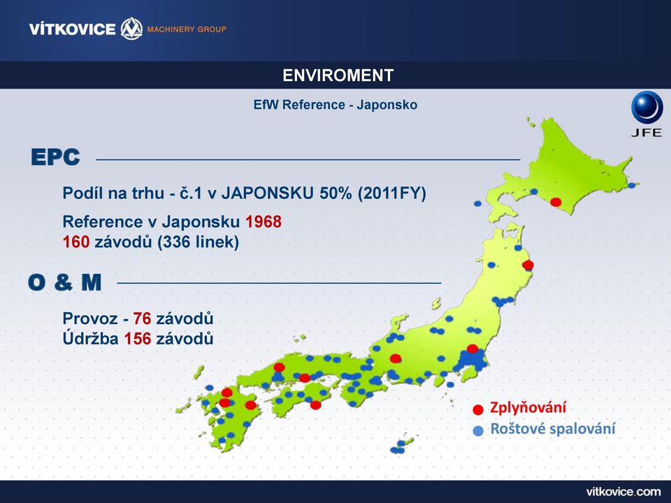 1 v JAPONSKU 50% (2011FY) Reference v Japonsku