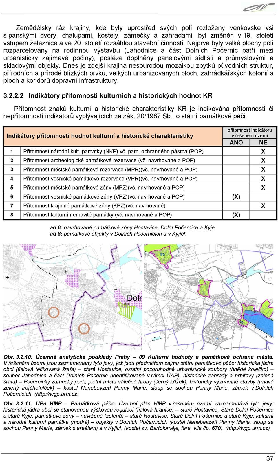 Nejprve byly velké plochy polí rozparcelovány na rodinnou výstavbu (Jahodnice a část Dolních Počernic patří mezi urbanisticky zajímavé počiny), posléze doplněny panelovými sídlišti a průmyslovými a