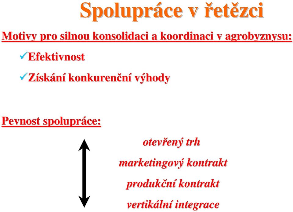 konkurenční výhody Pevnost spolupráce: otevřený trh