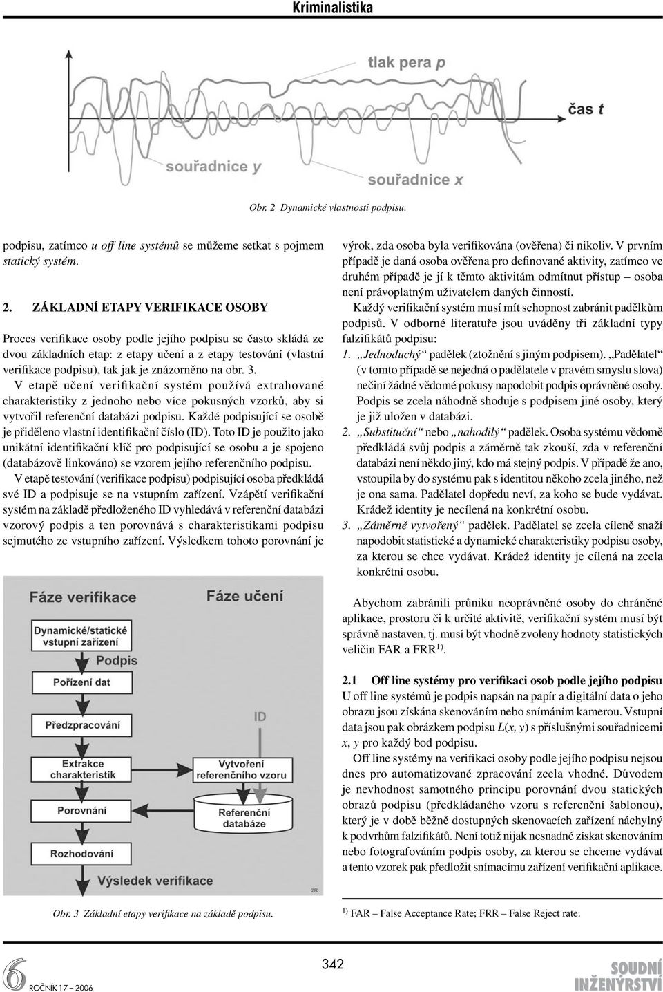 ZÁKLADNÍ ETAPY VERIFIKACE OSOBY Proces verifikace osoby podle jejího podpisu se často skládá ze dvou základních etap: z etapy učení a z etapy testování (vlastní verifikace podpisu), tak jak je