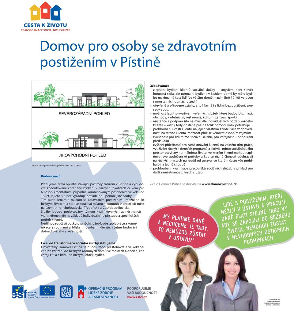 jiné osoby. Tím bude ženám a mužům se zdravotním postižením umožněno žít běžným životem a stát se součástí místních komunit v prostředí měst na území Jindřichohradecka, Třeboňska a Českobudějovicka.