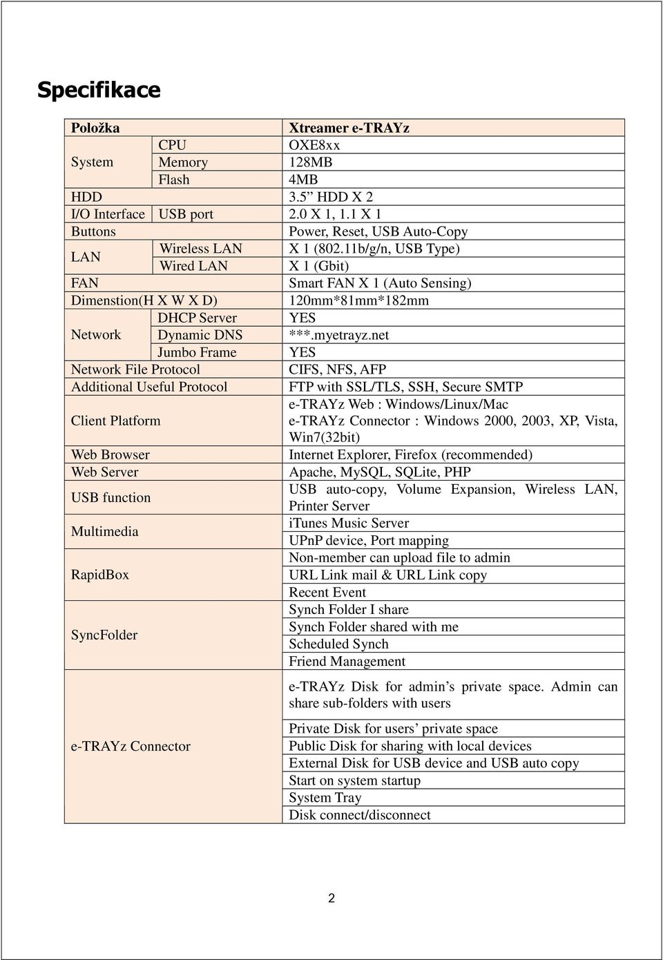 net Jumbo Frame YES Network File Protocol CIFS, NFS, AFP Additional Useful Protocol FTP with SSL/TLS, SSH, Secure SMTP e-trayz Web : Windows/Linux/Mac Client Platform e-trayz Connector : Windows