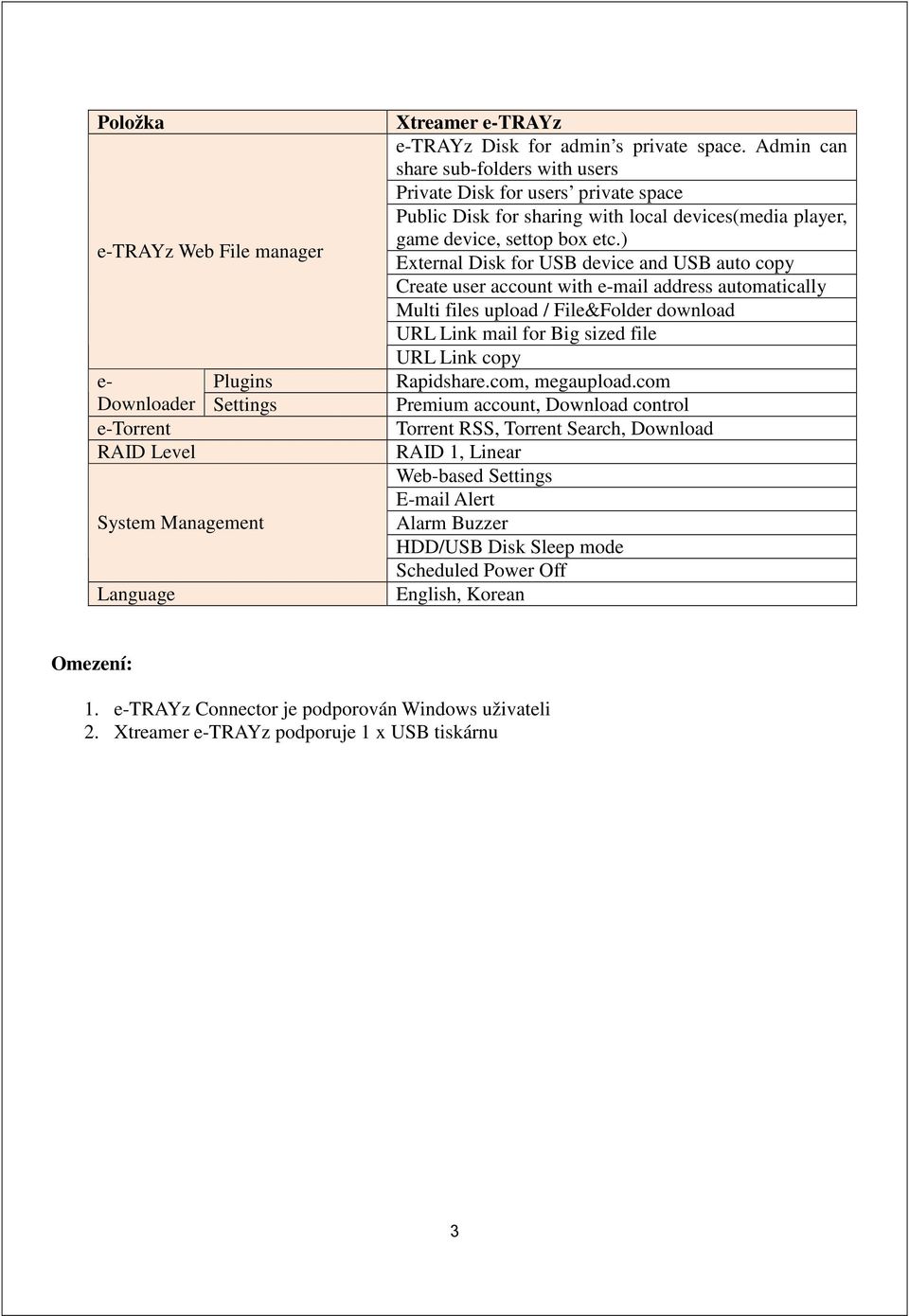 ) External Disk for USB device and USB auto copy Create user account with e-mail address automatically Multi files upload / File&Folder download URL Link mail for Big sized file URL Link copy