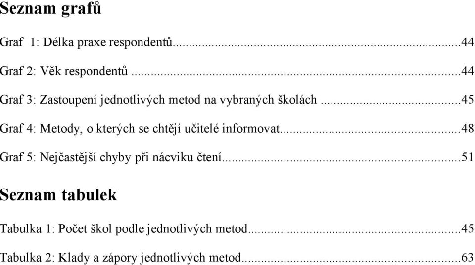 ..45 Graf 4: Metody, o kterých se chtějí učitelé informovat.